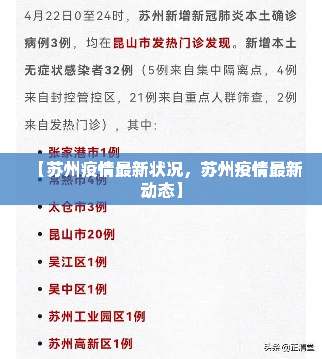 【苏州疫情最新状况，苏州疫情最新动态】