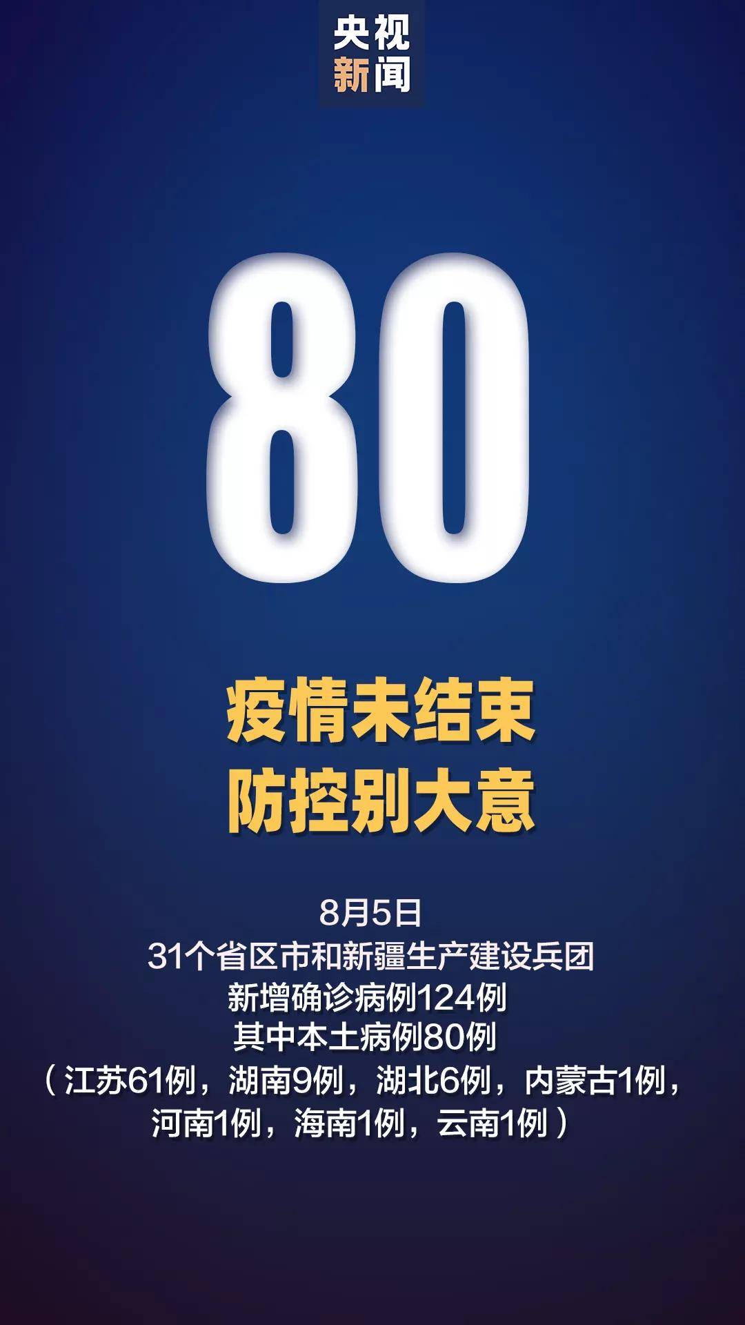 武汉本轮输入性疫情源头查明/武汉本轮输入性疫情源头查明了吗