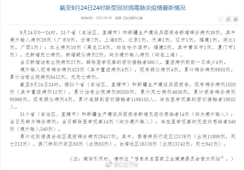 【31省份新增10例确诊，31省份新增10例确诊i】