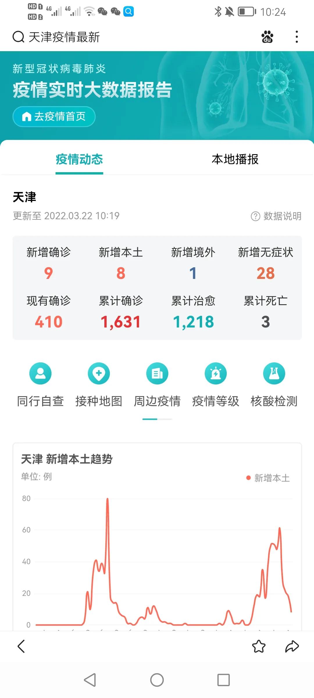 【天津疫情最新状况,天津疫情最新动态】 【天津疫情最新状况,天津疫情最新动态】