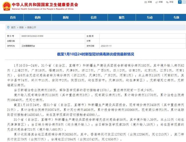 31省区市昨日新增确诊59例/31省昨日新增本土病例55例 31省区市昨日新增确诊59例/31省昨日新增本土病例55例