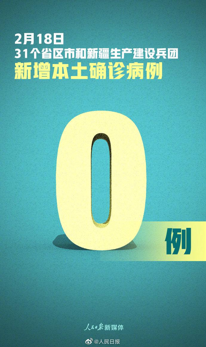 31省区市本土确诊零新增(31省区市本土零新增0)