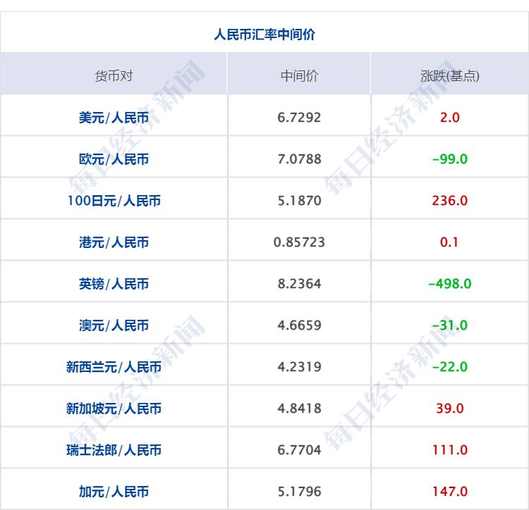 郑州随意静默封城代替管控被通报/郑州部分地区实行封闭管理