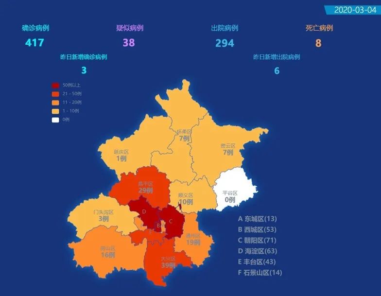 北京新增3例京外疫情关联本地确诊(北京新增3例京外关联本地新冠肺炎确诊病例) 北京新增3例京外疫情关联本地确诊(北京新增3例京外关联本地新冠肺炎确诊病例)