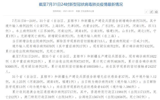 郑州新增本土确诊4例/郑州新增确诊病例发布 郑州新增本土确诊4例/郑州新增确诊病例发布