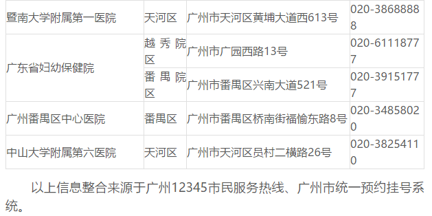 核算酸怎么检测多少钱/核酸怎么检测价格 核算酸怎么检测多少钱/核酸怎么检测价格