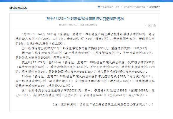31省份新增确诊16例/31省区新增16例确诊 31省份新增确诊16例/31省区新增16例确诊