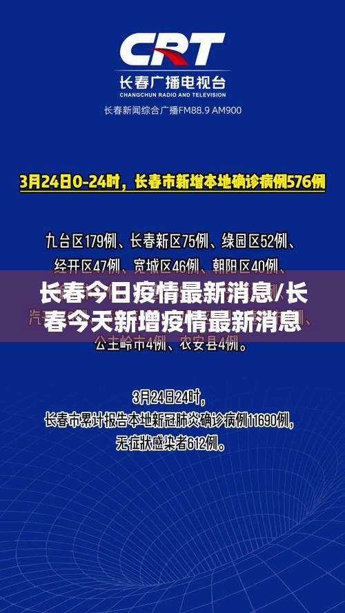 长春今日疫情最新消息/长春今天新增疫情最新消息