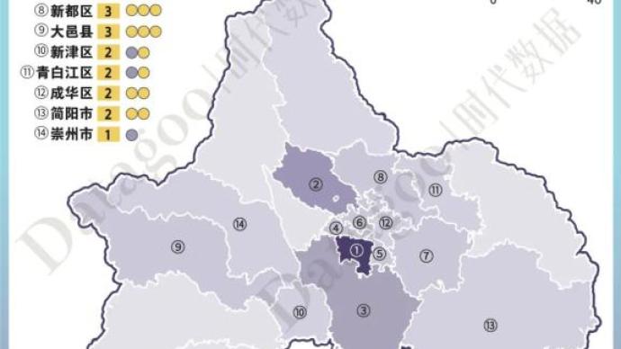 成都中风险地区升至6个/成都中风险地区分布图 成都中风险地区升至6个/成都中风险地区分布图