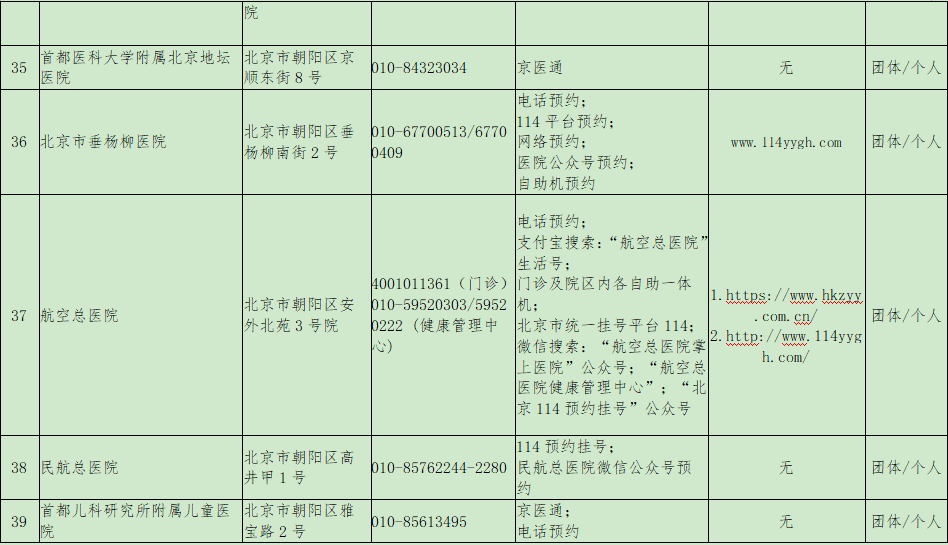 【北京疫情防控形势复杂，当前北京疫情防控形势】