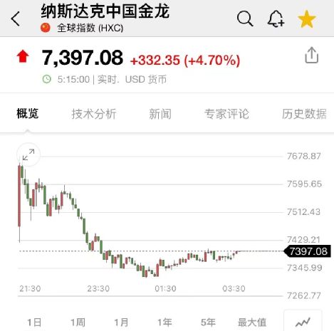 31省份昨日新增确诊101例/31省份昨日新增12例