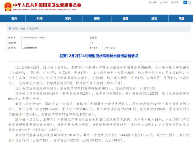 【31个省区市新增80例确诊,31省区市 新增86例确诊】 【31个省区市新增80例确诊,31省区市 新增86例确诊】