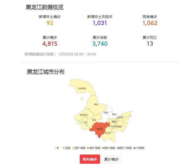 黑龙江新增确诊45例/黑龙江新增确诊45例是哪里的