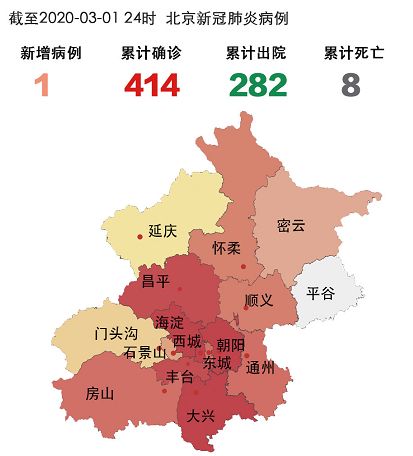 北京新增1例确诊病例/北京新增1例确诊最新报道