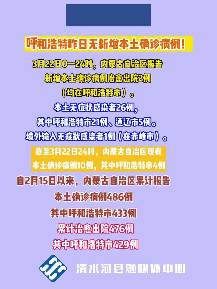 呼市疫情防控最新消息/呼市疫情状况 呼市疫情防控最新消息/呼市疫情状况