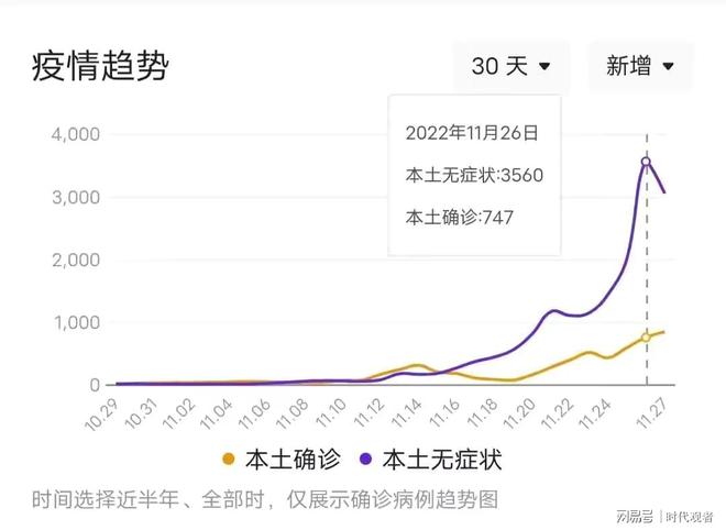 北京疫情最新数据消息今天新增(北京疫情最新情况 最新消息 疑似病例)