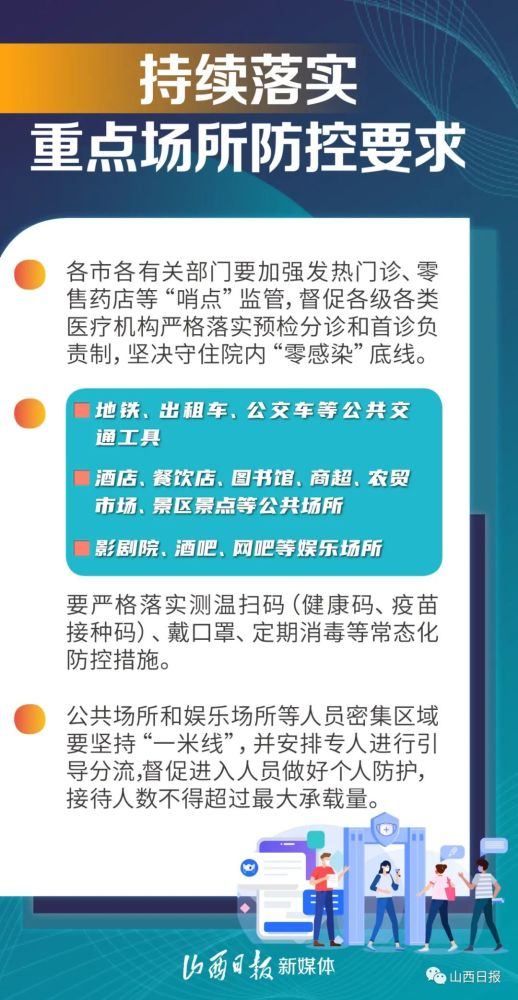 【最新疫情山西,山西最新疫情公告】 【最新疫情山西,山西最新疫情公告】