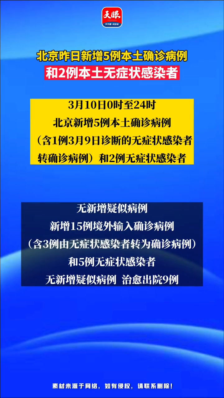北京新增疫情最新消息今天(北京新增病例最新情况) 北京新增疫情最新消息今天(北京新增病例最新情况)