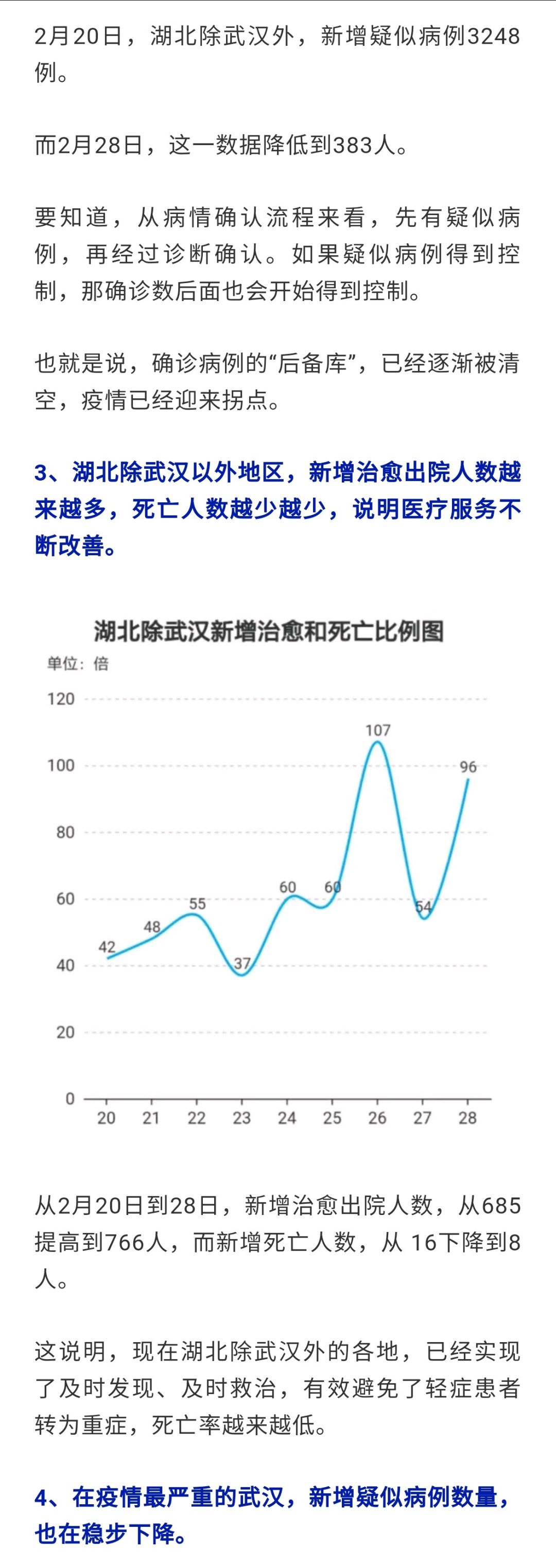 湖北昨日疫情情况/湖北昨日疫情情况通报