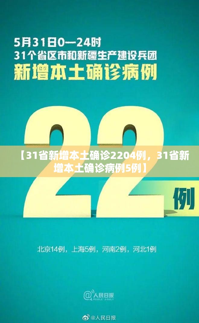 【31省新增本土确诊2204例，31省新增本土确诊病例5例】