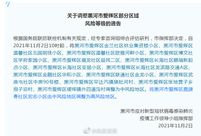 黑河一地调为高风险(黑河是高风险吗) 黑河一地调为高风险(黑河是高风险吗)
