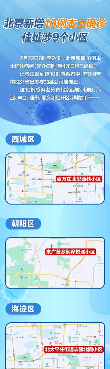 【北京海淀区疫情，北京海淀区疫情最新情况分布情况都哪个小区】