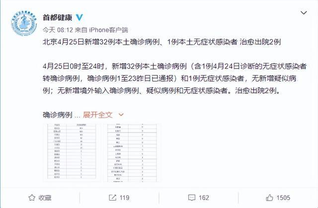 北京新增4例确诊病例/北京新增疑似4例