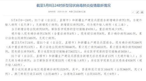 北京新增4例确诊病例/北京新增疑似4例