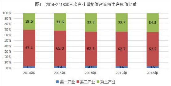 全国唯一零感染城市/中国零感染地区 全国唯一零感染城市/中国零感染地区