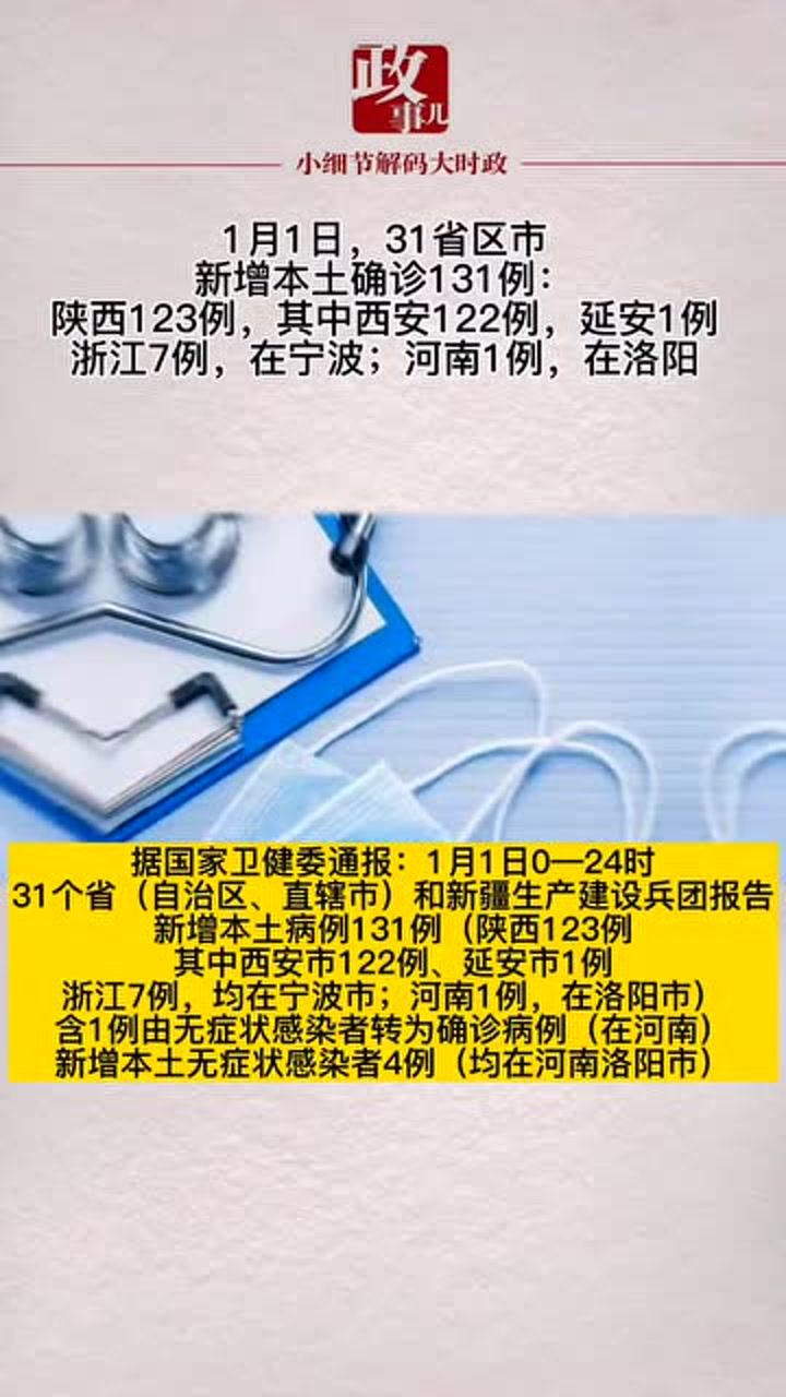 浙江增本土确诊54例(浙江省新增本土一例) 浙江增本土确诊54例(浙江省新增本土一例)