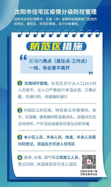 【沈阳封控区管控区解封，沈阳封控区管控区解封最新消息】