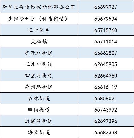 疫情防控最新政策/疫情防控最新政策查询 疫情防控最新政策/疫情防控最新政策查询