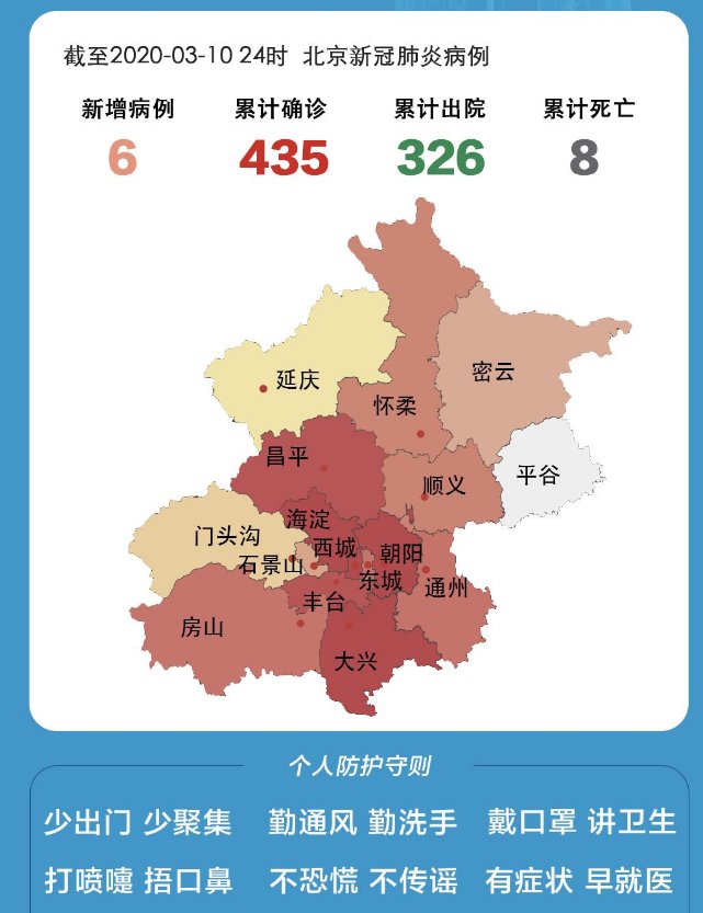 北京现在多少例肺炎/北京现在多少例肺炎了