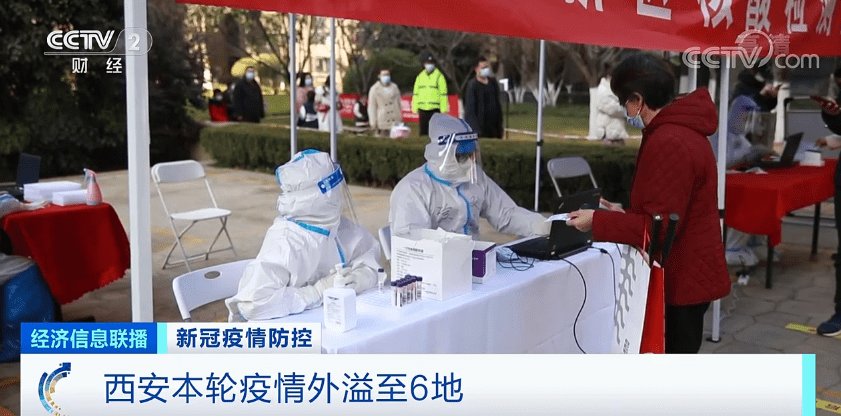 西安疫情的最新动态/西安疫情最新通报 西安疫情的最新动态/西安疫情最新通报
