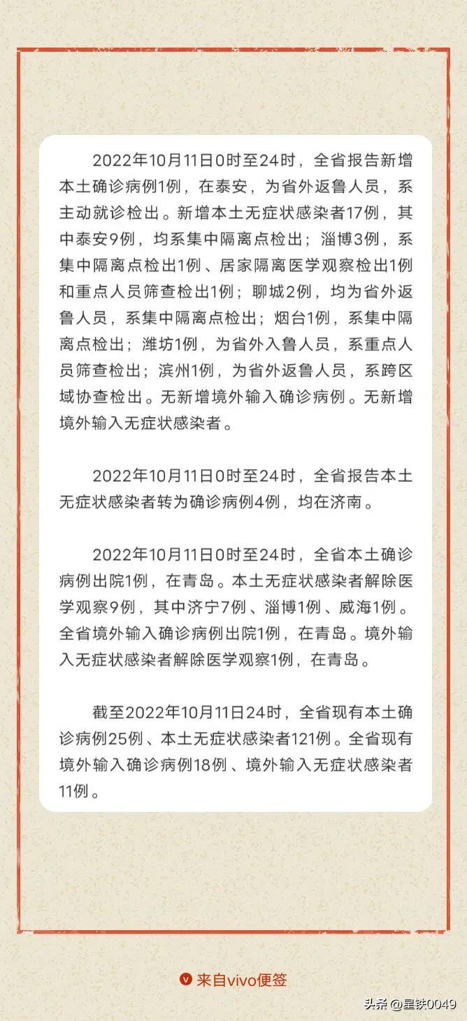 【山东昨日新增本土确诊6例，山东新增本土2例】