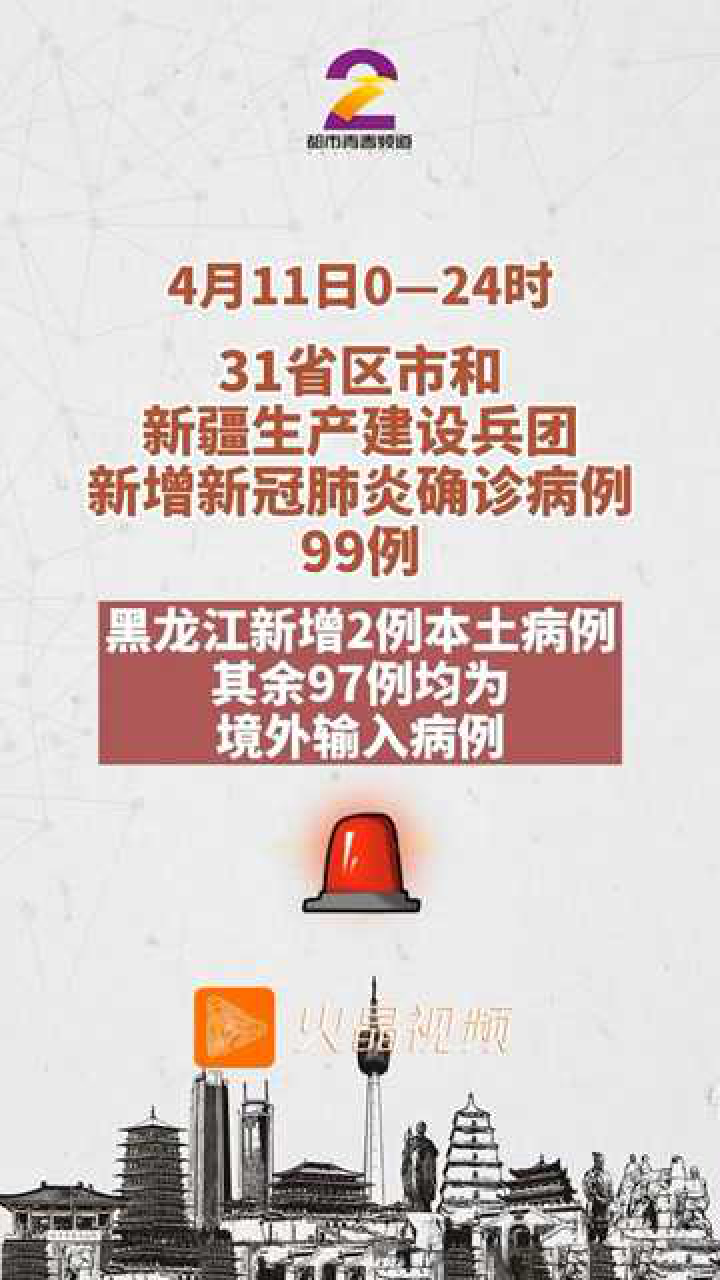 31省区市新增确诊49例(31省区市新增确诊43例 新闻) 31省区市新增确诊49例(31省区市新增确诊43例 新闻)