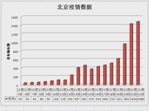 【绍兴疫情最新数据消息,绍兴疫情最新数据消息】 【绍兴疫情最新数据消息,绍兴疫情最新数据消息】