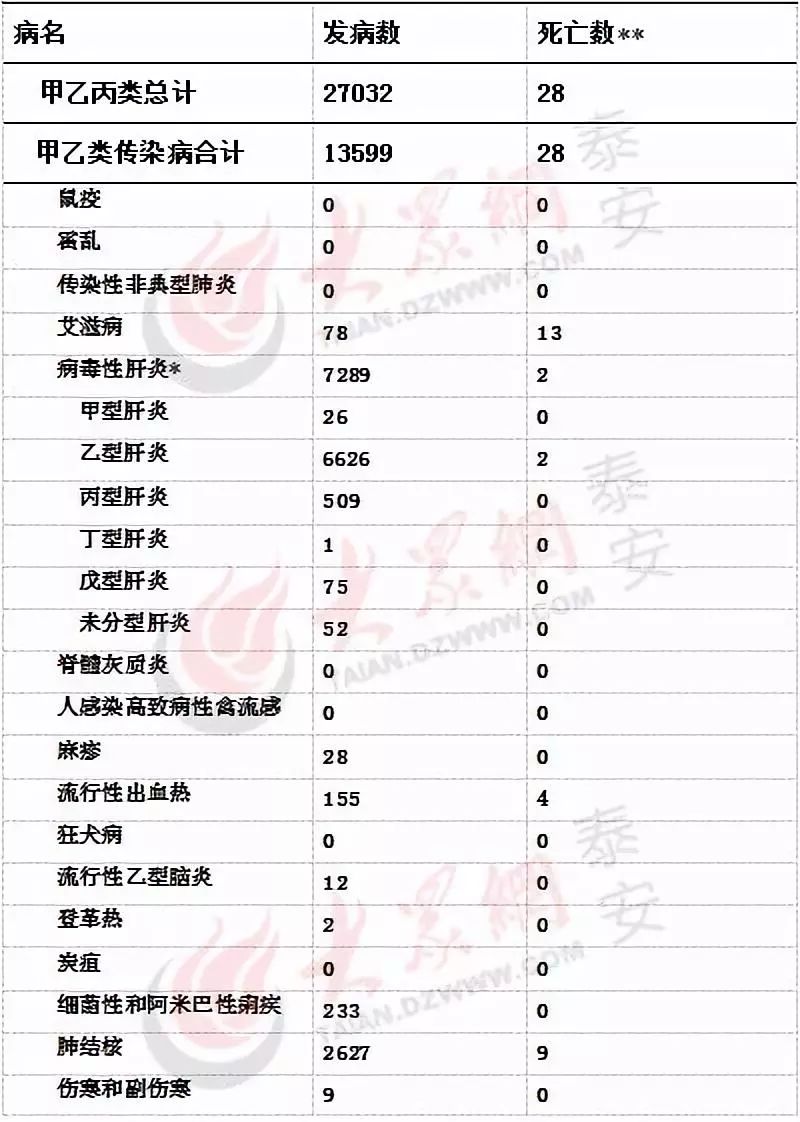 【莒县疫情最新消息，莒县疫情最新通报】